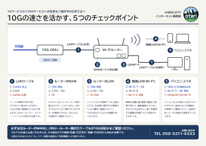 10Gの速さを活かす、5つのチェックポイント